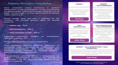 Bytom – przestrzeń do wynajmu dla psychologa, psychoterapeuty, logopedy i terapeutów dziecięcych