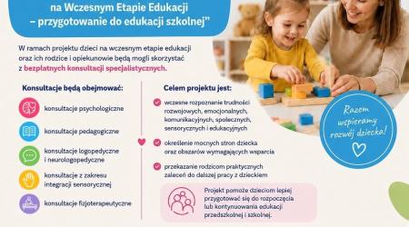 Bezpłatne wsparcie specjalistyczne dla dzieci Wrocław